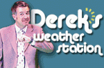 Desktop Derek - BBC Wales